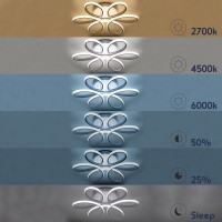 GLOBOSTAR® MARGARET 61401 Μοντέρνο Φωτιστικό Οροφής LED 54W 6210lm 360° AC 220-240V IP20 Ρυθμιζόμενο Λευκό CCT με Χειριστήριο από 2700K έως 6000K Dimmable - Lumileds SMD Chip - Λευκό Ματ - Μ57 x Π57 x Υ12cm - 3 Χρόνια Εγγύηση