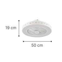 it-Lighting Almanor Ανεμιστήρας Οροφής LED με App Control & 3CCT | Λευκός (101000410)
