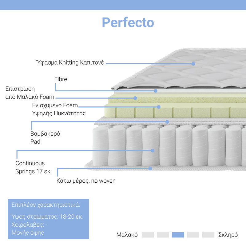 Κρεβάτι με στρώμα και συρτάρι Olympus-Perfecto pakoworld sonoma 100x200εκ