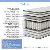 Στρώμα Deluxe pakoworld pocket spring διπλής όψης 32cm 160x200εκ