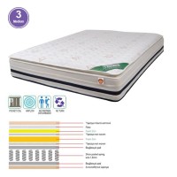 ΣΤΡΩΜΑ Pocket Spring + Foam με Ανώστρωμα Foam, Μονής Όψης (3) 160x200x(31/29)cm