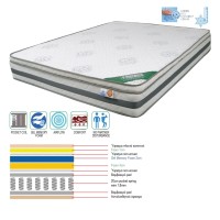 ΣΤΡΩΜΑ Pocket Spring Cool Gel Memory Foam, Μονής Όψης (2) 160x200x(27/25)cm