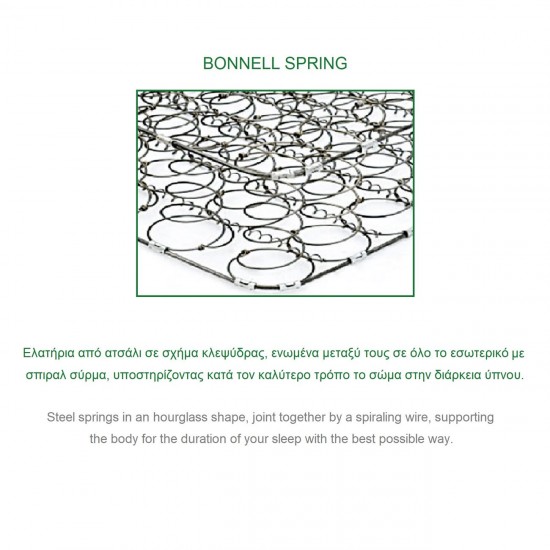 ΣΤΡΩΜΑ MARIN Βοηθητικού Κρεβατιού Bonnell Spring Μονής Όψης (Roll Pack) 85x185x15cm