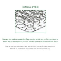 ΣΤΡΩΜΑ Bonnell Bonnell Spring Διπλής Όψης Roll Pack (1) 160x200x19cm