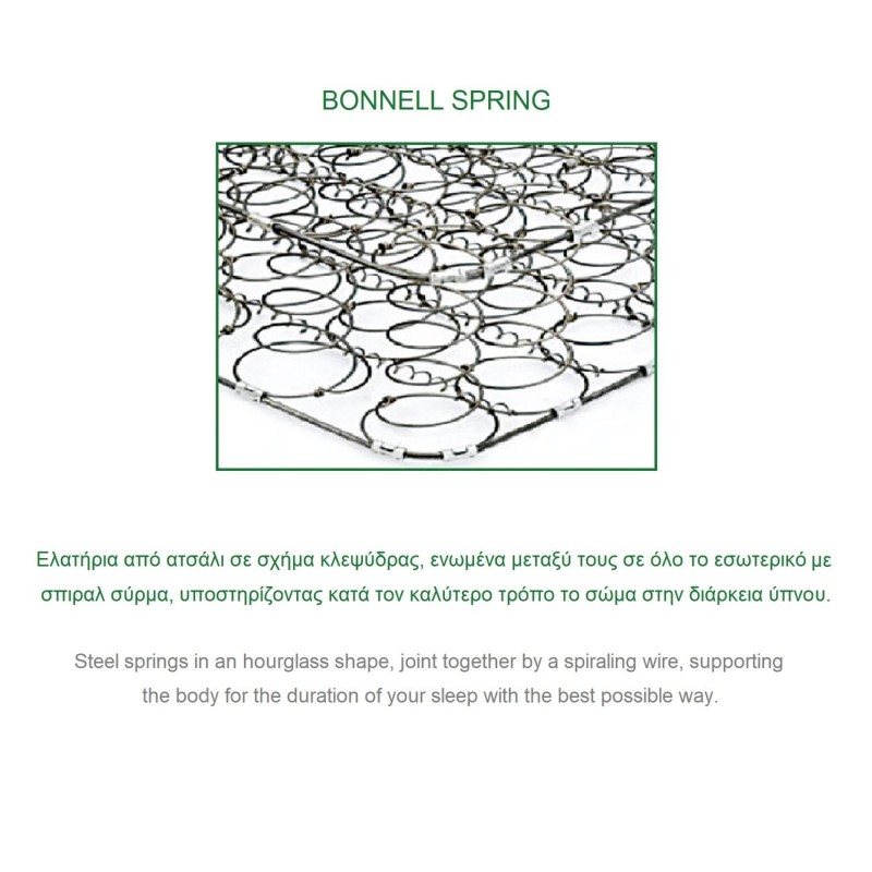 ΣΤΡΩΜΑ Bonnell Bonnell Spring Διπλής Όψης Roll Pack (1) 160x200x19cm
