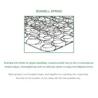 ΣΤΡΩΜΑ Bonnell Spring Roll Pack, Διπλής Όψης (1) 90x190x19cm