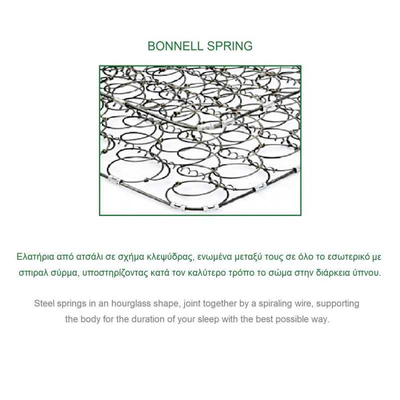 ΣΤΡΩΜΑ Bonnell Spring Roll Pack, Διπλής Όψης (1) 90x190x19cm