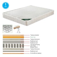 ΣΤΡΩΜΑ Bonnell Spring Roll Pack, Διπλής Όψης (1) 90x190x19cm