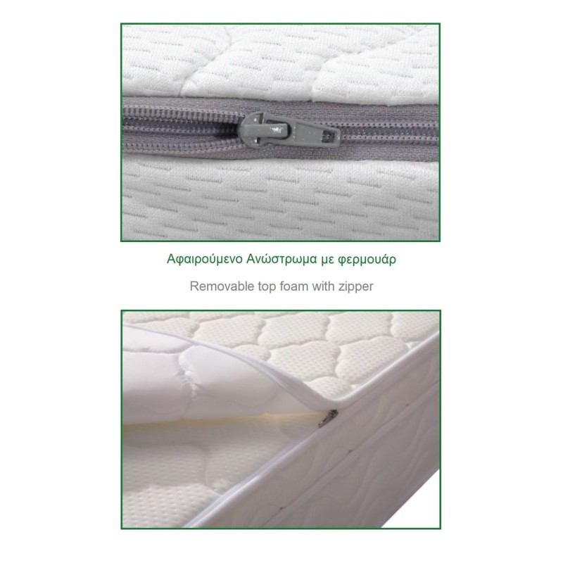 ΣΤΡΩΜΑ Ανώστρωμα Αφαιρούμενο Memory Foam, Pocket Spring, Μονής όψης (4) 160x200x29cm