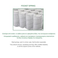 ΣΤΡΩΜΑ Ανώστρωμα Αφαιρούμενο Memory Foam, Pocket Spring, Μονής όψης (4) 160x200x29cm