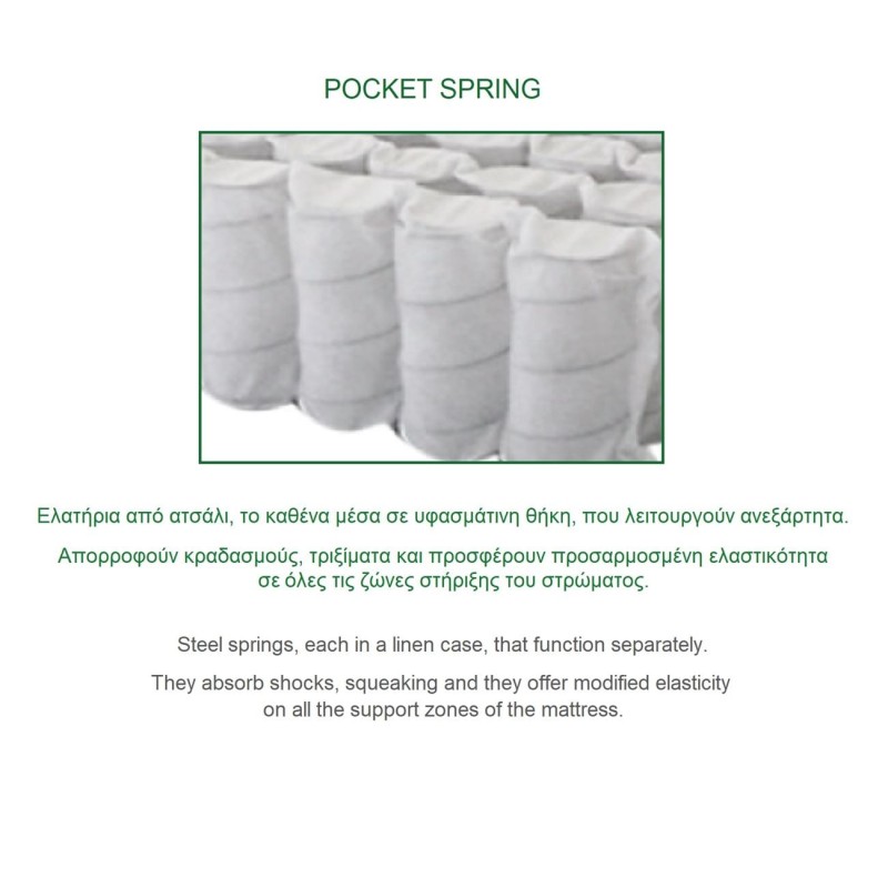 ΣΤΡΩΜΑ Ανώστρωμα Αφαιρούμενο Memory Foam, Pocket Spring, Μονής όψης (4) 160x200x29cm