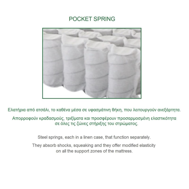 ΣΤΡΩΜΑ Ανώστρωμα Αφαιρούμενο Pocket Spring Διπλής Όψης (2) 140x190x21cm