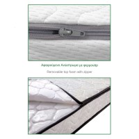ΣΤΡΩΜΑ Ανώστρωμα Αφαιρούμενο Pocket Spring Διπλής Όψης (2) 90x200x21cm