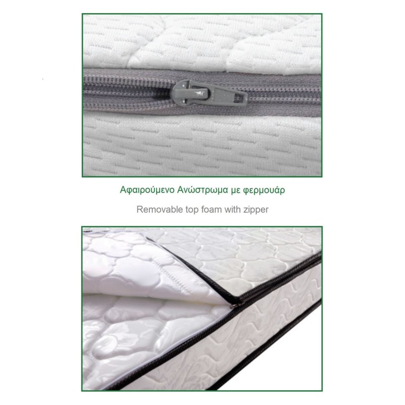ΣΤΡΩΜΑ Ανώστρωμα Αφαιρούμενο Pocket Spring Διπλής Όψης (2) 90x200x21cm