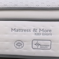 ΣΤΡΩΜΑ Pocket Spring 5-Zone Gel Memory Foam + Latex, Μονής Όψης (2) 160x200x(34/32)cm
