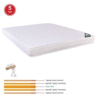 ΣΤΡΩΜΑ Foam Roll Pack Διπλής Όψης (5) 160x200x(20/18)cm