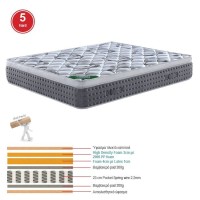 ΣΤΡΩΜΑ Pocket Spring + Ανώστρωμα Μονής Όψης Roll Pack (5) 150x200x31cm