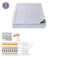 ΣΤΡΩΜΑ Pocket Spring Roll Pack με Ανώστρωμα Memory Foam Roll Pack Μονής Όψης (3) 180x200x30cm